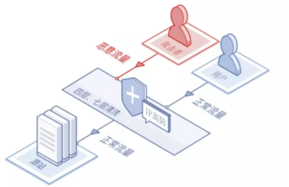 62807c82c4570.png image.png